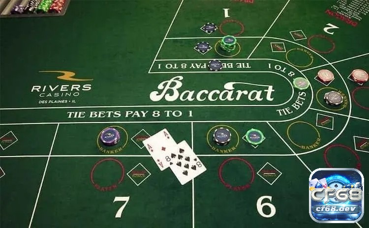Baccarat online - Quy tắc cơ bản và kinh nghiệm chơi luôn thắng Luật chơi Baccarat online cơ bản và chi tiết nhất dành cho anh em