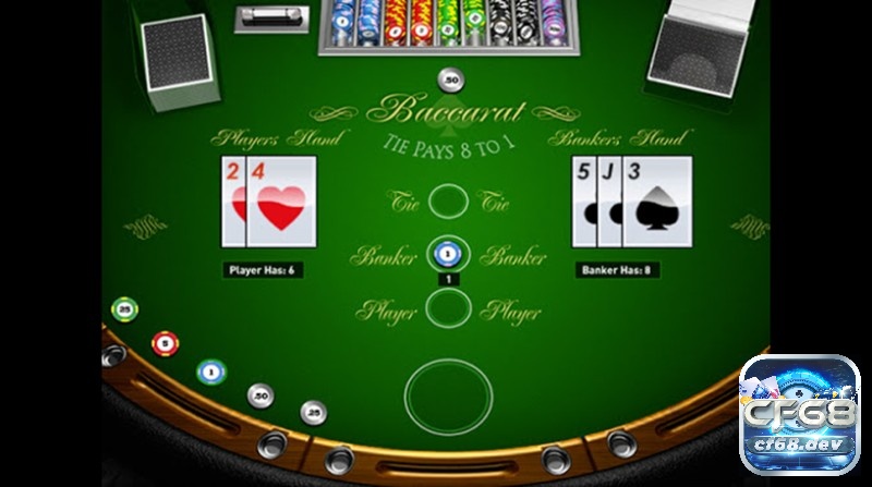 Baccarat online - Quy tắc cơ bản và kinh nghiệm chơi luôn thắng Trong Baccarat Banque người có số tiền cao nhất sẽ nắm vai trò làm nhà cái