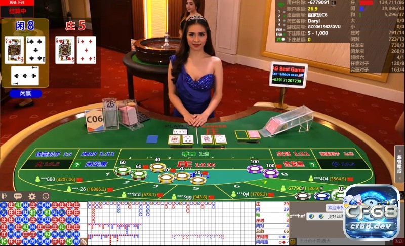 Baccarat trực tuyến là gì? Cách chơi, kinh nghiệm luôn thắng lớn Live Baccarat trực tuyến dưới sự phục vụ của các cô nàng Dealer vô cùng xinh đẹp