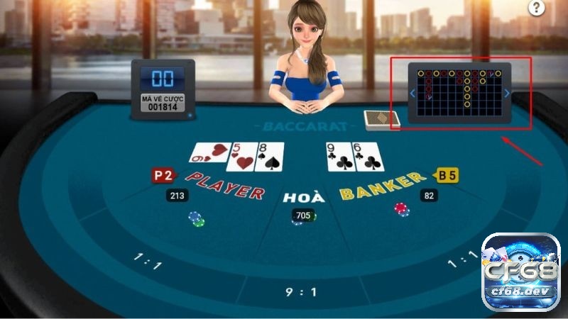Cách chơi bài baccarat đầy đủ và dễ hiểu dành cho tân thủ Các giới hạn cược khi chơi Baccarat
