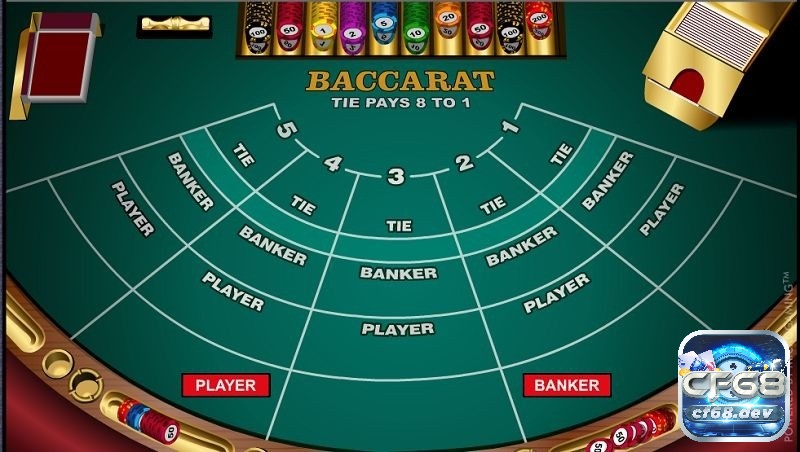 Cách chơi bài baccarat đầy đủ và dễ hiểu dành cho tân thủ Tìm hiểu bài Baccarat
