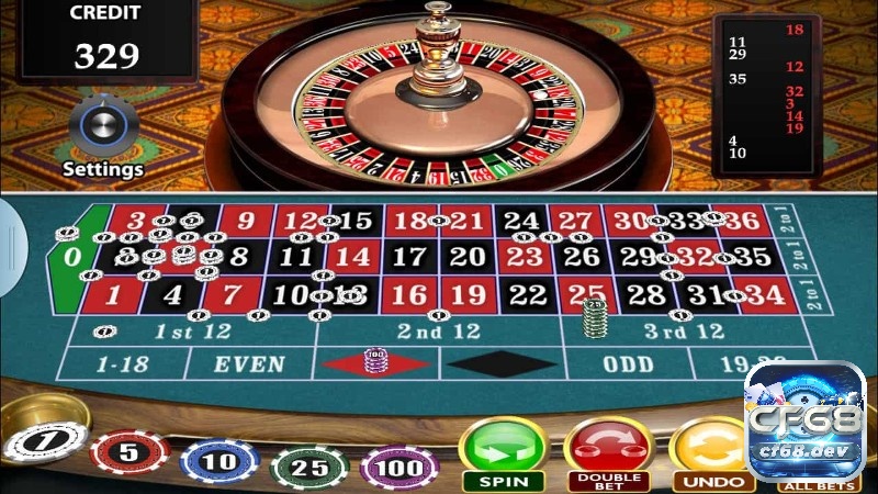 Cách chơi roulette luôn thắng: Chiến thuật thắng lớn từ cao thủ Fibonacci hỗ trợ cách chơi roulette luôn thắng nhờ kiểm soát rủi ro tốt.