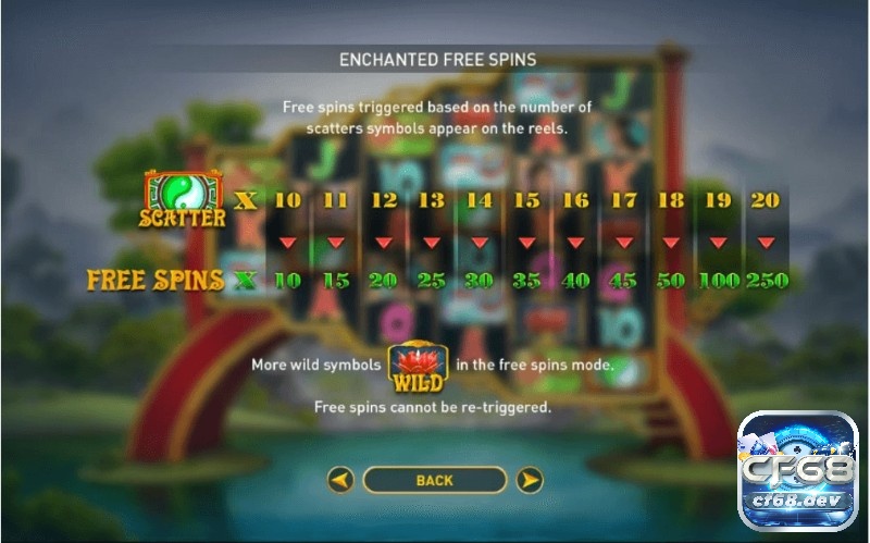 Game slot wuxia princess mega reels: Thế giới võ hiệp hấp dẫn Áp dụng chiến lược chơi slot hợp lý là chìa khóa để nâng cao tỷ lệ thắng tại Wuxia Princess Mega Reels.