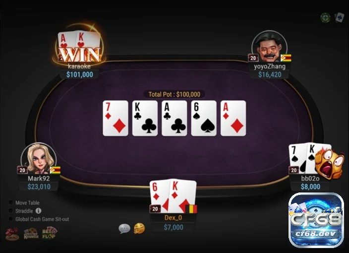 Cách chơi Poker cơ bản và chi tiết nhất dành cho tân thủ Nắm rõ quy định giúp bạn biết khi nào là người chiến thắng.