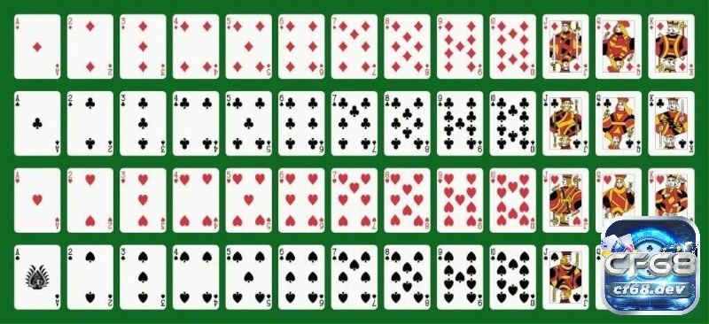Game bài tiến lên miền nam: Luật chơi đầy đủ và dễ hiểu nhất Quy định độ lớn của 52 lá bài