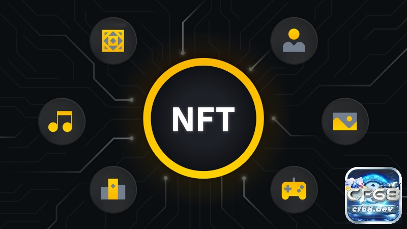 NFT là gì? Tìm hiểu đầy đủ về NFT từ A-Z và xu hướng mới Khám phá sự khác biệt giữa các chuẩn NFT – từ độc nhất đến đa dạng token