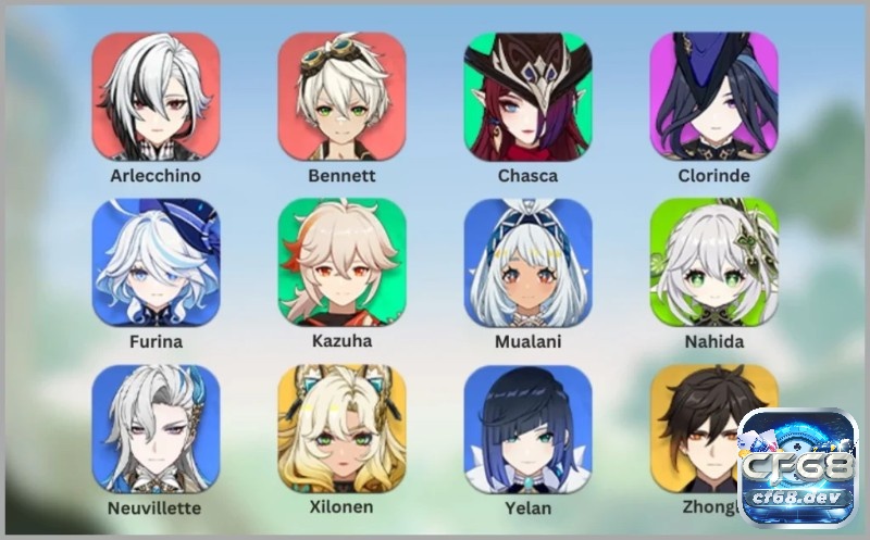 Tier list genshin impact 2025: Bảng xếp hạng nhân vật mới nhất Tier list nhân vật Sub-DPS/Support khẳng định tầm quan trọng với vị trí khổng thể thay thế tỏng đội hình