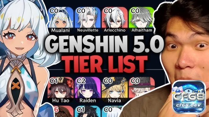 Tier list genshin impact 2025: Bảng xếp hạng nhân vật mới nhất Tier list Genshin Impact là bảng xếp hạng sức mạnh các nhân vật trong trò chơi