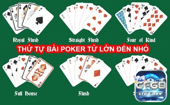Cách chơi Poker cơ bản: Hướng dẫn chi tiết cách chơi từ A - Z Độ lớn các tổ hợp lá bài trong poker