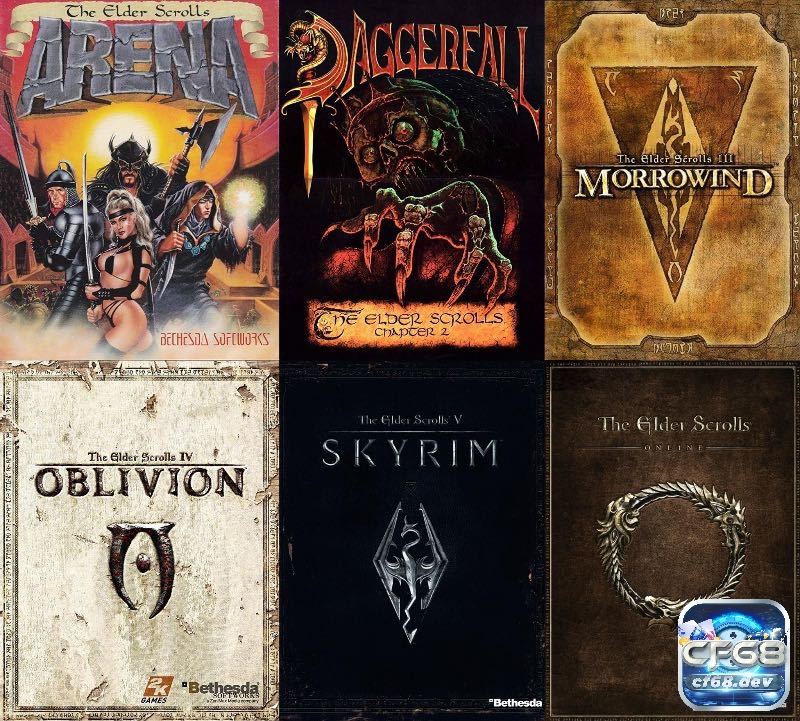 Game nhập vai pc hay – Top game RPG đáng chơi 2025 The Witcher nổi bật với thể loại game tự do và thế giới mở cực kỳ rộng lớn