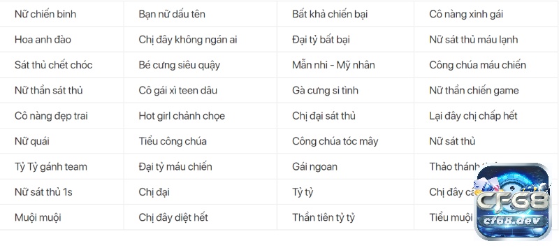 Tên game nữ hay: Top game ý nghĩa dành cho game thủ nữ Những cái tên đậm chất Việt không chỉ tôn vinh bản sắc dân tộc mà còn tạo dấu ấn riêng trong thế giới game toàn cầu.