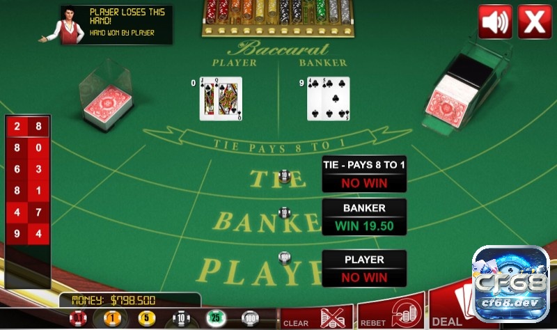 Chiến thuật chơi bài Baccarat: Bí kíp thắng lớn từ cao thủ Tùy vào ngân sách và phong cách, bạn có thể chọn Martingale hoặc Paroli để tối ưu chiến thuật chơi bài Baccarat.