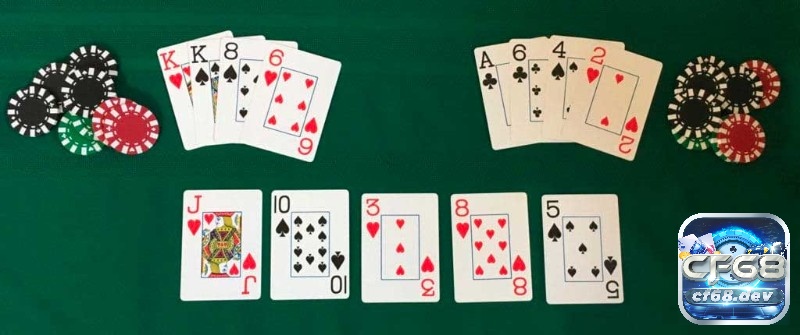 Cược omaha poker uy tín: Cách chơi và bí quyết chọn sàn cược Hiểu rõ sự khác biệt giữa Omaha và Texas Hold'em giúp bạn đánh giá đúng tầm quan trọng của việc tham gia tại các sàn cược Omaha Poker uy tín.