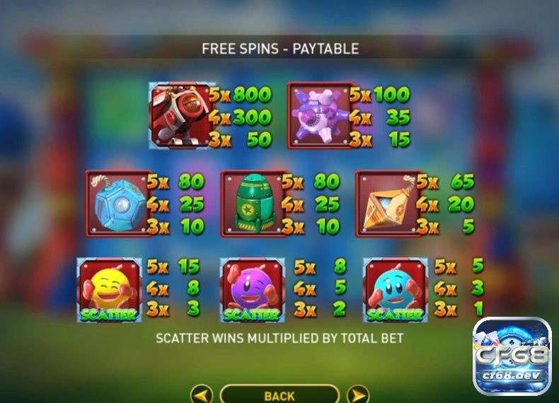 Game slot lucky bomber có lối chơi đơn giản, thưởng hấp dẫn Việc lựa chọn nhà cung cấp uy tín là bước quan trọng để đảm bảo trải nghiệm chơi game slot lucky bomber an toàn và công bằng