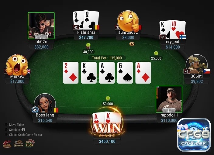 Luật Poker: Hướng dẫn chi tiết từ A đến Z dành cho tân thủ Người chơi cược tố qua 4 vòng và có tổ hợp lá bài lớn nhất sẽ giành chiến thắng