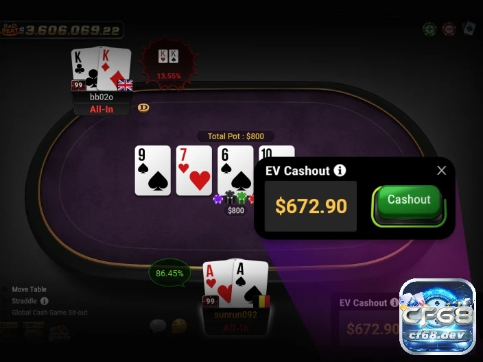Cash out cược uy tín - Kinh nghiệm, chiến lược chơi thông minh Cash out bảo toàn lợi nhuận, giảm lỗ nhưng cũng có thể khiến bạn bỏ lỡ khoản thắng lớn tiềm năng