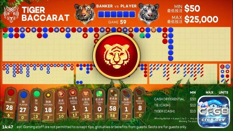 Đoán bài Baccarat theo xác suất: Hiểu rõ lợi thế và rủi ro thực tế Việc phân tích lịch sử kết quả dễ dẫn đến ảo tưởng kiểm soát trò chơi khi áp dụng đoán bài Baccarat theo xác suất.