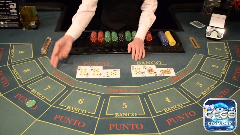 Đoán bài Baccarat theo xác suất: Hiểu rõ lợi thế và rủi ro thực tế Giải đáp những thắc mắc phổ biến về các cách đoán bài Baccarat theo xác suất.