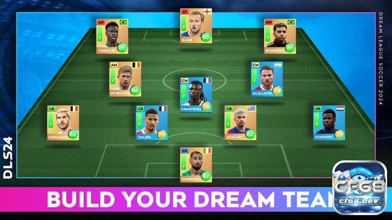 Game FIFA Mobile hay nhất 2025, sân cỏ kịch tính trong tay bạn Dream League Soccer 2024 – game fifa mobile hay nhất thiên về quản lý bóng đá kết hợp thi đấu đầy cuốn hút
