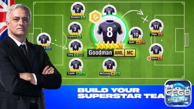 Game FIFA Mobile hay nhất 2025, sân cỏ kịch tính trong tay bạn Top Eleven – Game quản lý đội bóng chiến thuật, thử thách tư duy huấn luyện viên