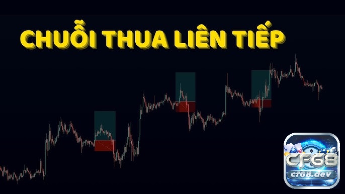 Công thức đánh Tài Xỉu online hiệu quả và bí quyết hấp dẫn Chuỗi thua liên tiếp và tâm lý gỡ gạc là nguyên nhân khiến người chơi thua lỗ nặng.