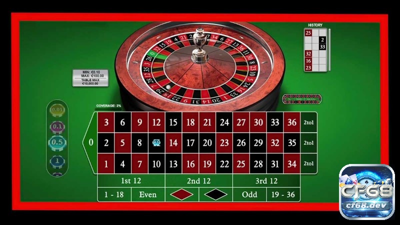 Game roulette đổi thưởng tiền thật: Trải nghiệm cá cược hấp dẫn Tiêu chí lựa chọn nhà cái roulette uy tín với giấy phép, bảo mật, thanh toán minh bạch