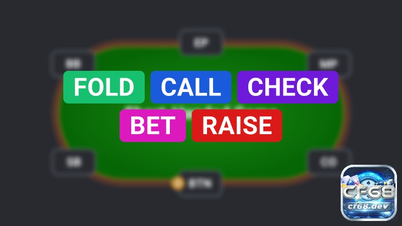 Luật chơi Texas Hold’em: Hướng dẫn chơi chi tiết 2025 Người chơi sẽ linh hoạt hơn khi biết cách sử dụng Fold, Check, Call, Bet và Raise đúng lúc.
