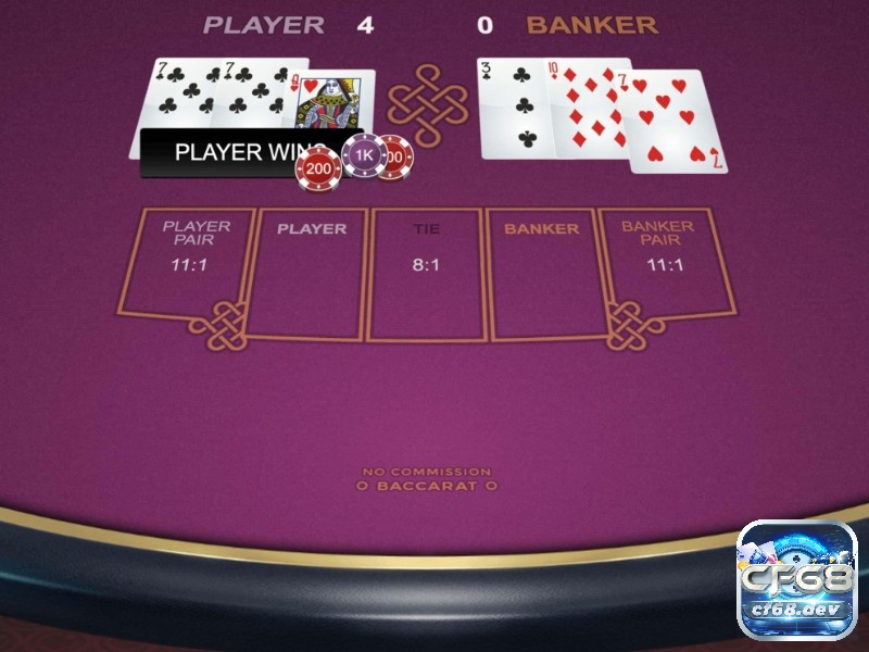 Commission baccarat là gì? Giải thích phí hoa hồng chi tiết Hoa hồng Baccarat điều chỉnh lợi thế nhà cái và giúp cân bằng tỷ lệ thắng giữa các cửa cược chính