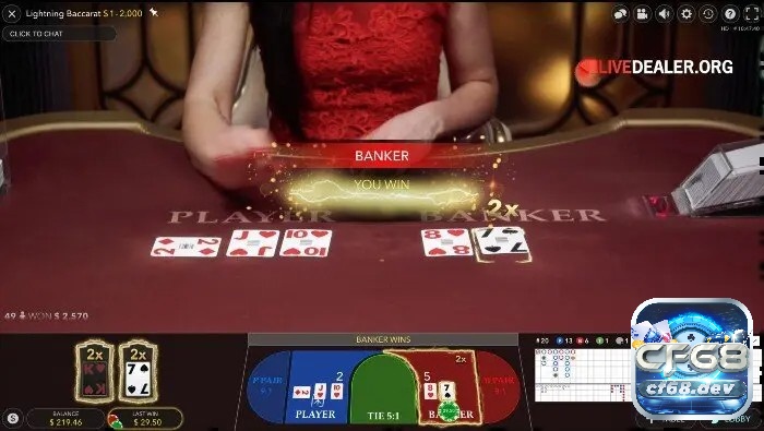 Commission baccarat là gì? Giải thích phí hoa hồng chi tiết Hiểu rõ commission baccarat là gì giúp người chơi Việt Nam chủ động hơn trong chiến lược và tối ưu lợi nhuận cá cược