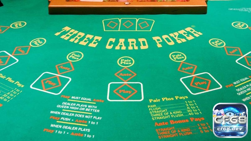 RTP side bet phổ biến: Hiểu lợi thế nhà cái để tối ưu trải nghiệm Phân tích các cược phụ phổ biến trong Three Card Poker như Pair Plus và Ante Bonus cùng RTP chi tiết.