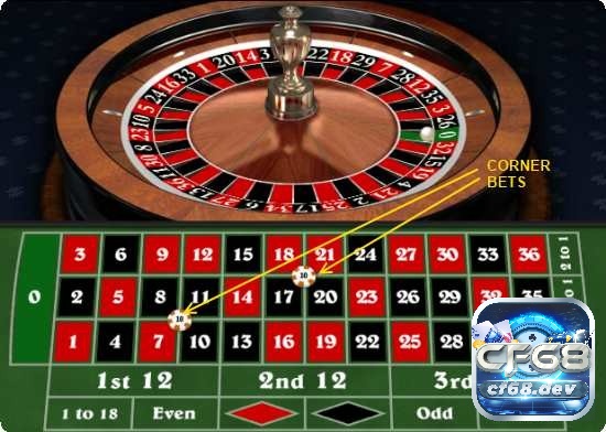 European Roulette là gì? Luật chơi, tỷ lệ thắng chi tiết Các lựa chọn cược trong như Straight Up, Split Bet hay Corner Bet với tỷ lệ trả thưởng cao nhưng rủi ro lớn.