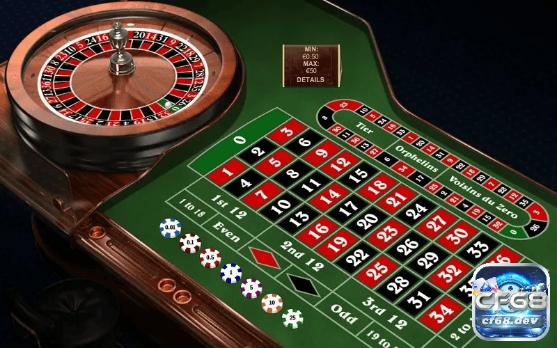 European Roulette là gì? Luật chơi, tỷ lệ thắng chi tiết Nhóm cược ngoài như Đỏ/Đen, Chẵn/Lẻ hay Lớn/Nhỏ mang lại xác suất thắng cao và độ ổn định cho người chơi.