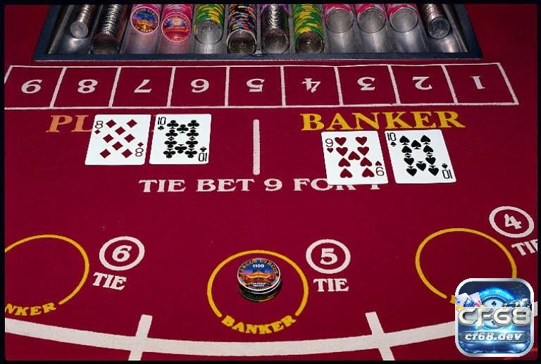 Mini Baccarat là gì? Khám phá luật chơi và cách tính điểm Biểu đồ so sánh tỷ lệ thắng giữa cửa Banker, Player và Tie trong Mini Baccarat là gì.