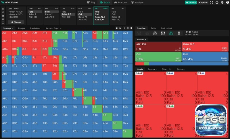 GTO là gì trong poker? Khám phá chiến lược tối ưu để thắng lớn Giới thiệu solver phổ biến (PioSolver, GTO Wizard, MonkerSolver) và tài liệu học.