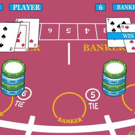 Quy trình một ván baccarat diễn ra sao? Phân tích chi tiết