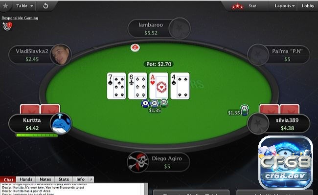 Thuật ngữ poker tiếng Anh: Hướng dẫn từ A–Z cho người chơi Thuật ngữ poker tiếng Anh - Nắm vững khái niệm Pot, Stack hay Blinds giúp bạn quản lý vốn và tối ưu lợi nhuận khi chơi poker