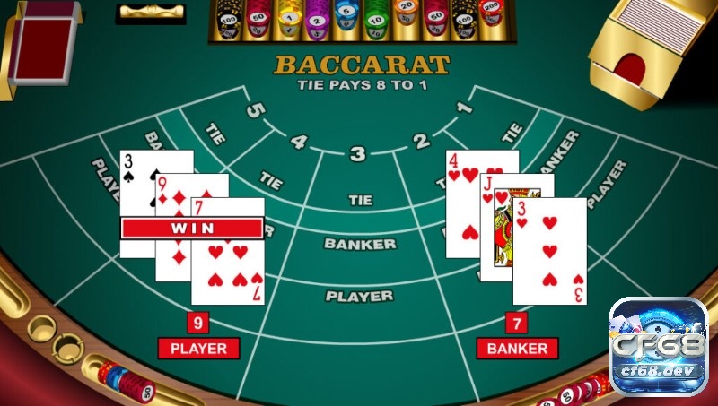 Trò chơi baccarat là gì? Hướng dẫn cách chơi dễ chơi, dễ trúng Game có nhiều chương trình khuyến mãi hấp dẫn