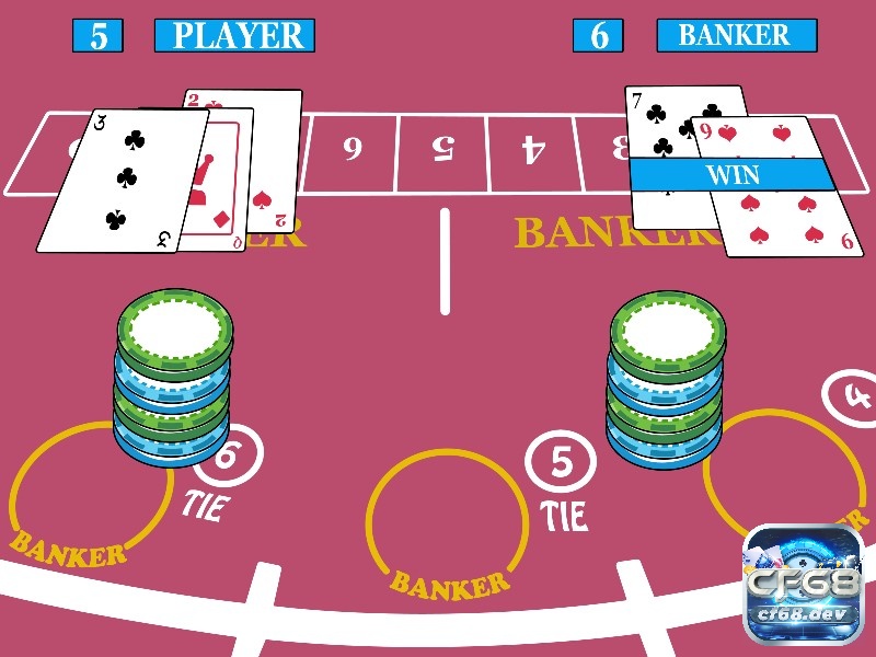Trò chơi baccarat là gì? Hướng dẫn cách chơi dễ chơi, dễ trúng Cần nắm vững cách chơi để trải nghiệm trò chơi tăng thêm hiệu quả