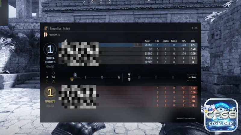 Kèo rounds CSGO là gì? Hướng dẫn chi tiết cho người mới Phân tích dữ liệu đội tuyển và theo dõi trực tiếp trận đấu CSGO để dự đoán kèo rounds.