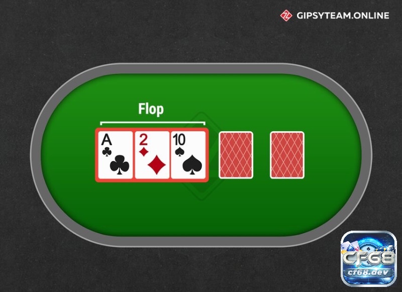 Luật chơi Omaha Poker: Hướng dẫn từ A đến Z cho người chơi Flop mở ra cơ hội tính toán chiến thuật khi các bài chung đầu tiên xuất hiện.