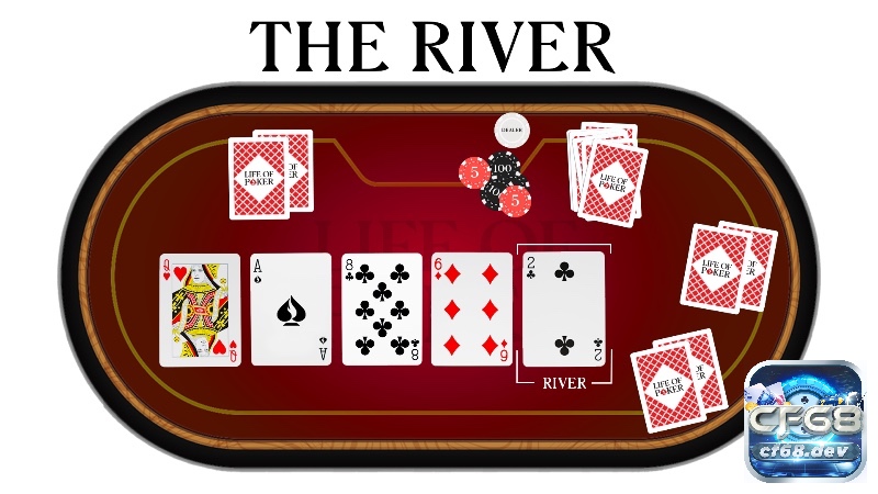 Luật chơi Omaha Poker: Hướng dẫn từ A đến Z cho người chơi River – khoảnh khắc định mệnh trong luật chơi Omaha Poker nơi mọi chiến thuật được phơi bày.