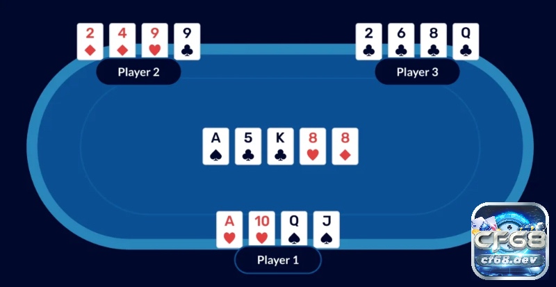 Luật chơi Omaha Poker: Hướng dẫn từ A đến Z cho người chơi Thời khắc lật bài trong luật chơi Omaha Poker – nơi người thắng cuộc nhận trọn phần thưởng trong Pot.