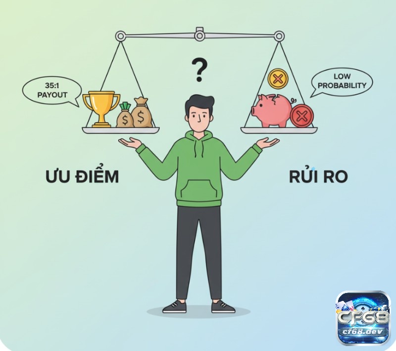 Straight up là gì? Cược 1 số trong Roulette và tỷ lệ trả thưởng Người chơi cân nhắc ưu nhược điểm của cược straight up, giữa lợi nhuận lớn và rủi ro cao