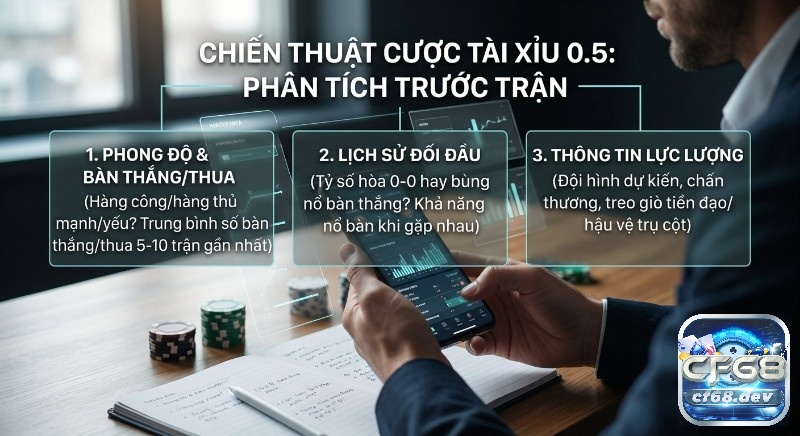Tài Xỉu 0.5 là gì? Hướng dẫn cách chơi & mẹo cược luôn thắng Quy trình 3 bước phân tích sâu dữ liệu trước trận cược tài xỉu 0.5 là gì: phong độ đội, lịch sử đối đầu, và thông tin lực lượng