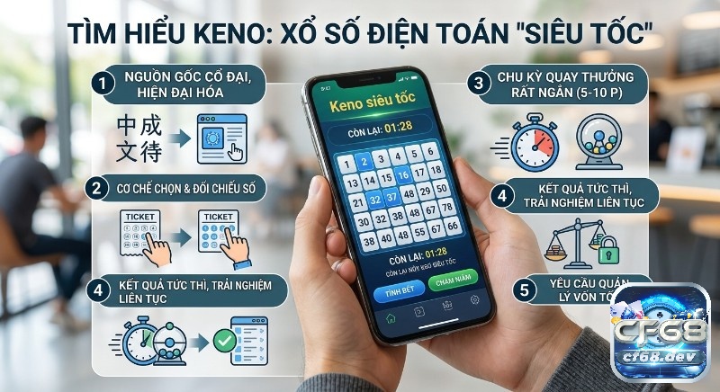 Keno là gì? Cách chơi Keno siêu tốc, dễ trúng, thưởng hấp dẫn 5 điểm giải thích Keno là gì "siêu tốc": nguồn gốc, cơ chế, chu kỳ ngắn 5-10 phút, kết quả tức thì, quản lý vốn.