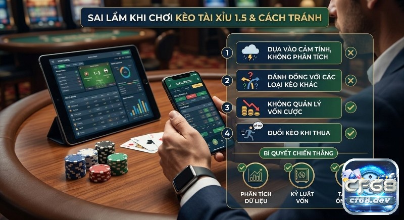 Kèo Tài Xỉu 1.5 là gì? Giải mã cách đọc và bí quyết thắng cược Checklist 4 sai lầm cần tránh và 3 bí quyết chiến thắng khi chơi kèo tài xỉu 1.5 là gì, giúp quản lý vốn cược và tâm lý hiệu quả
