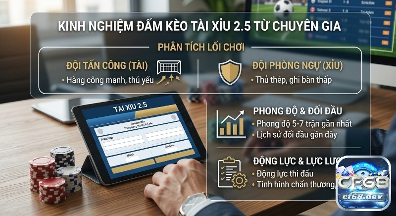 Kèo tài xỉu 2.5 là gì? Kinh nghiệm thắng lớn từ chuyên gia Checklist kinh nghiệm chuyên gia soi kèo tài xỉu 2.5 là gì gồm phân tích lối chơi, phong độ, đối đầu, động lực và lực lượng
