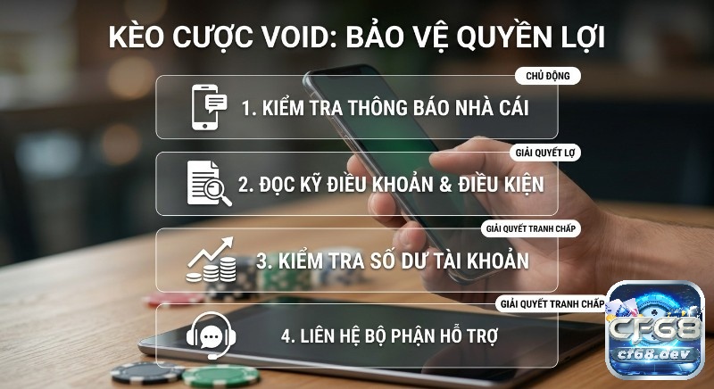 Void trong thể thao là gì? Hiểu ngay cách hoàn tiền cược uy tín Checklist 4 bước giúp người chơi chủ động bảo vệ quyền lợi khi gặp kèo cược Void trong thể thao là gì, từ kiểm tra thông báo đến liên hệ hỗ trợ