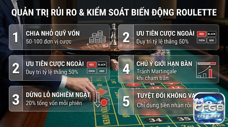 Casino roulette châu Âu: Chơi ngay, thưởng khủng, rút siêu tốc Quản trị rủi ro và kiểm soát biến động casino roulette châu Âu: chia vốn 50-100 đơn vị, ưu tiên cược ngoài, dừng lỗ 20%, chú ý giới hạn, không vay.
