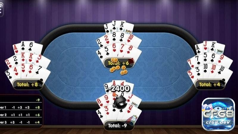 Game bài mậu binh: Khám phá cách chơi đơn giản và chính xác Người chơi so từng chi với từng đối thủ dựa vào quy định độ lớn để xác định thắng thua